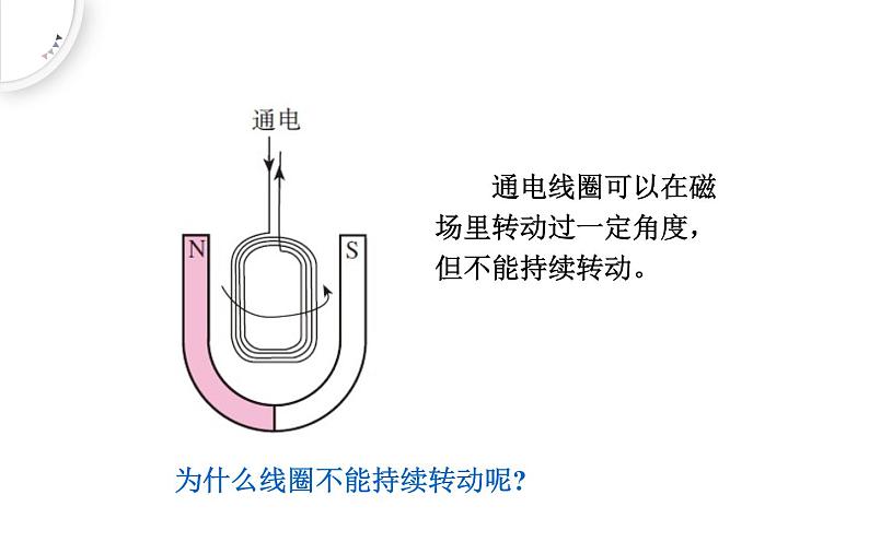 人教版物理九年级《电动机》公开课一等奖课件第7页