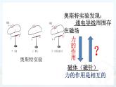 人教版物理九年级《电动机》优课一等奖课件