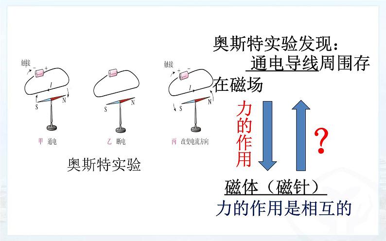 人教版物理九年级《电动机》优课一等奖课件03