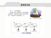 人教版物理九年级《电动机》优课教学课件