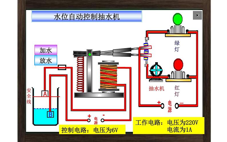 中考复习专题《电磁继电器的应用》优课教学课件07