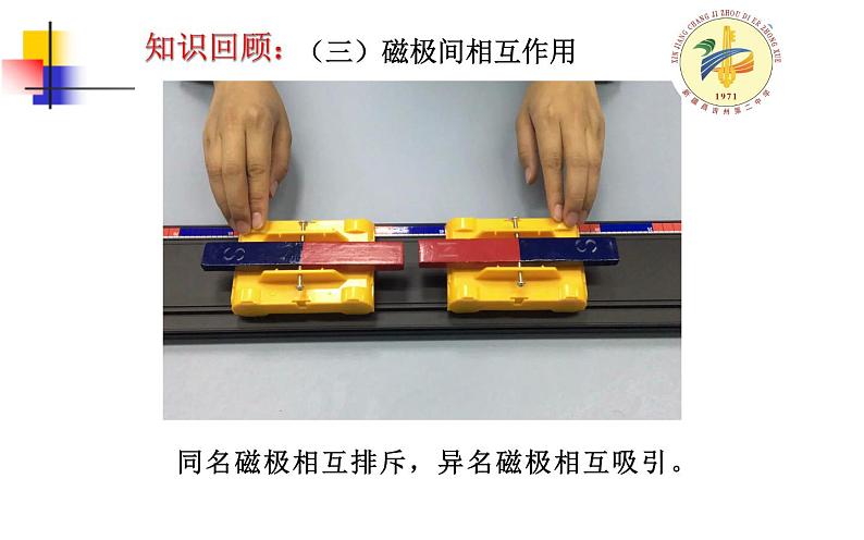 人教版物理九年级《磁现象 磁场》优课教学课件05