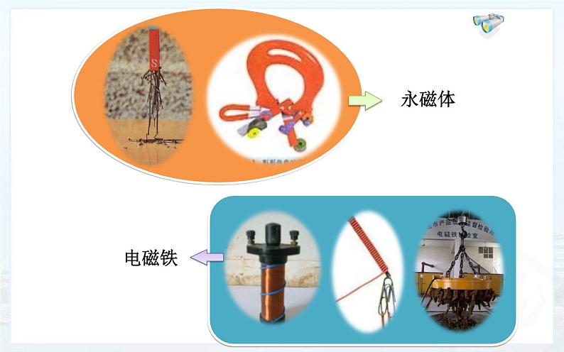 人教版物理九年级《电磁铁 电磁继电器》优课教学课件02