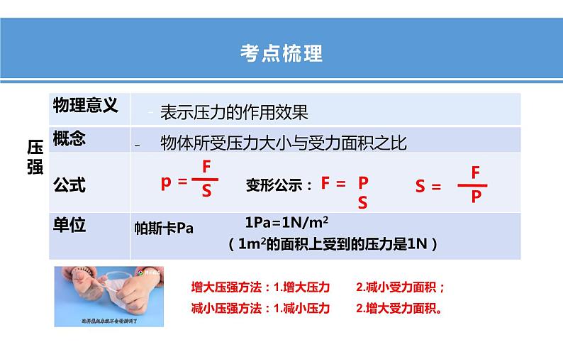 《压强》中考一轮复习课件08