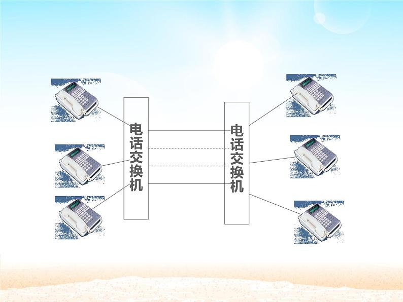 人教版九年级物理《现代顺风耳──电话》优课教学课件第8页