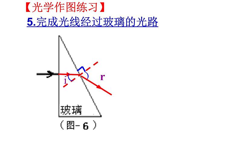 中考物理——作图专题复习课件第7页