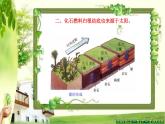 人教版九年级物理《太阳能》优课教学课件