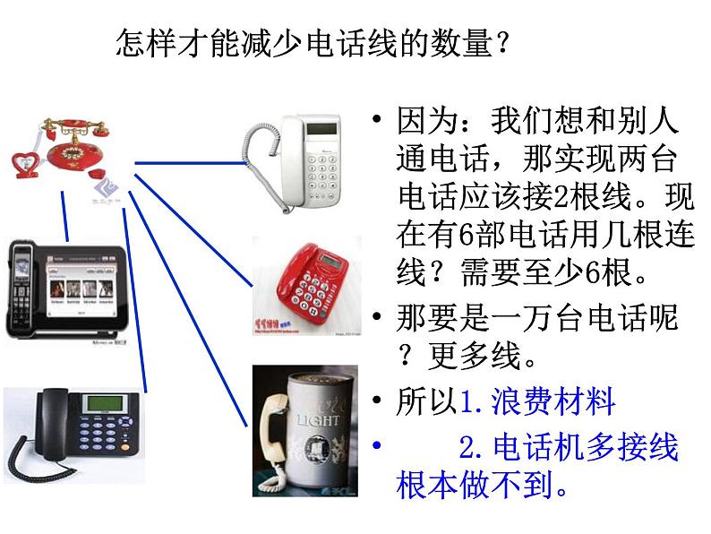 人教版九年级物理《现代顺风耳-电话》优课教学课件06