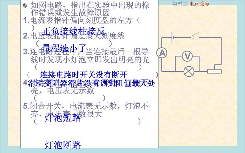 中考物理专题复习电学实验课件03