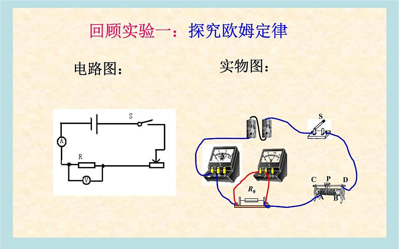 中考物理专题复习电学实验课件06