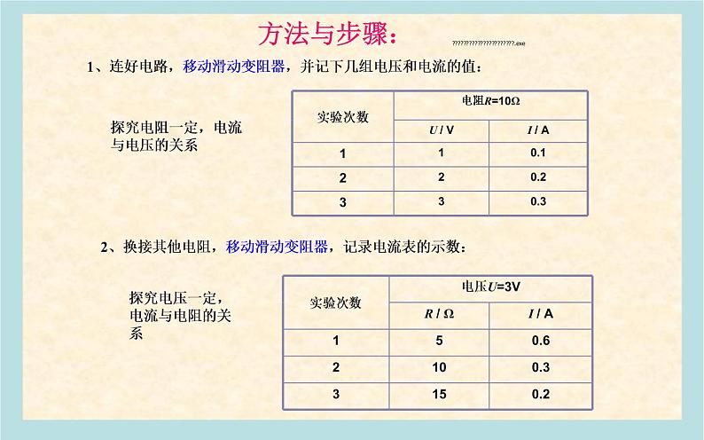 中考物理专题复习电学实验课件07