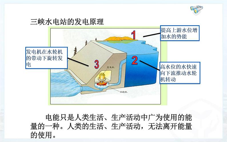 人教版九年级物理《能源》优质课一等奖课件03