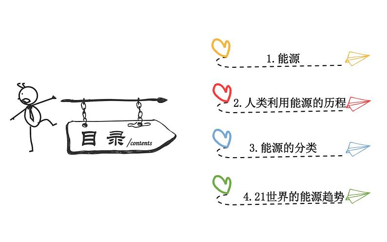 人教版九年级物理《能源》公开课一等奖课件02