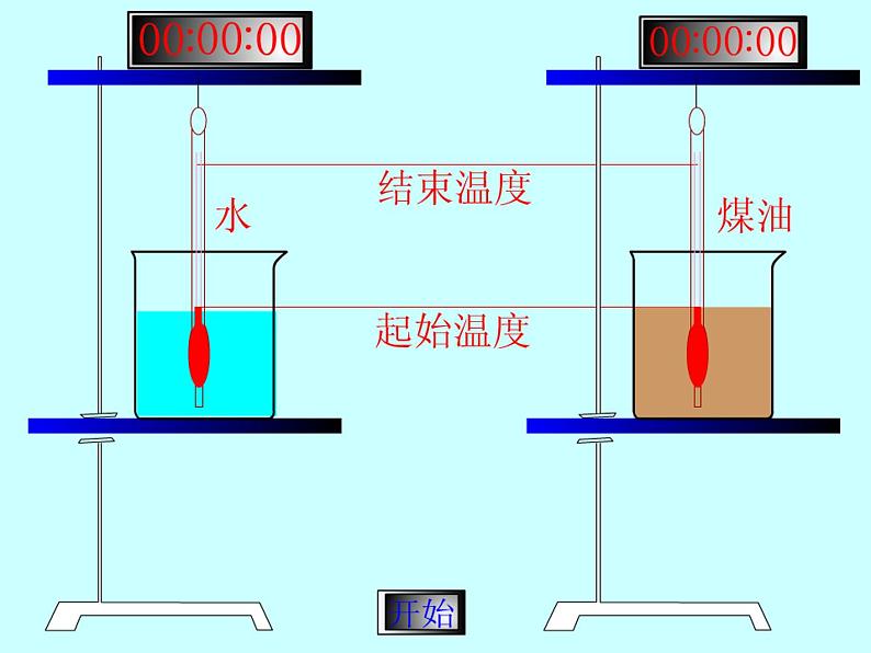 人教版九年级物理《比热容》优课教学课件06