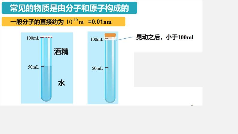 人教版九年级物理《分子热运动》优课教学课件03