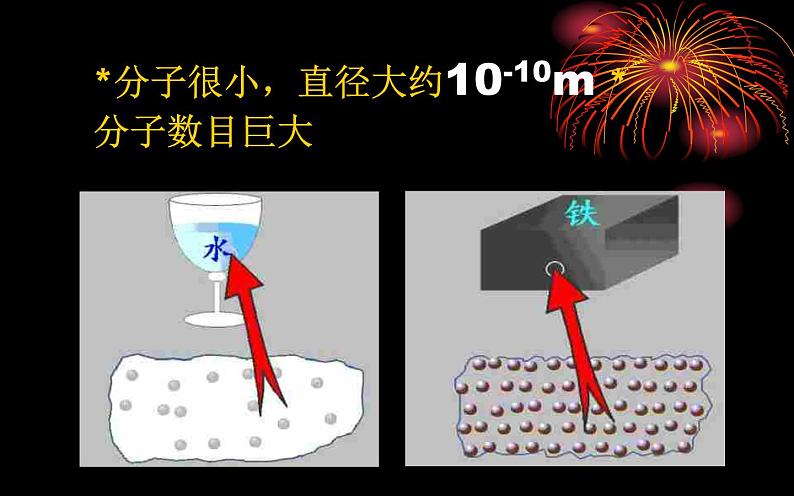 人教版九年级物理《分子热运动》优课一等奖课件05