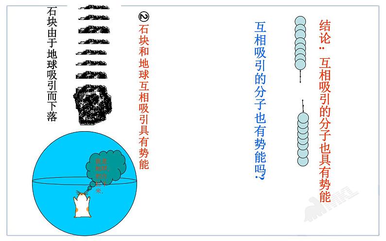 人教版九年级物理《内能》优课一等奖课件05