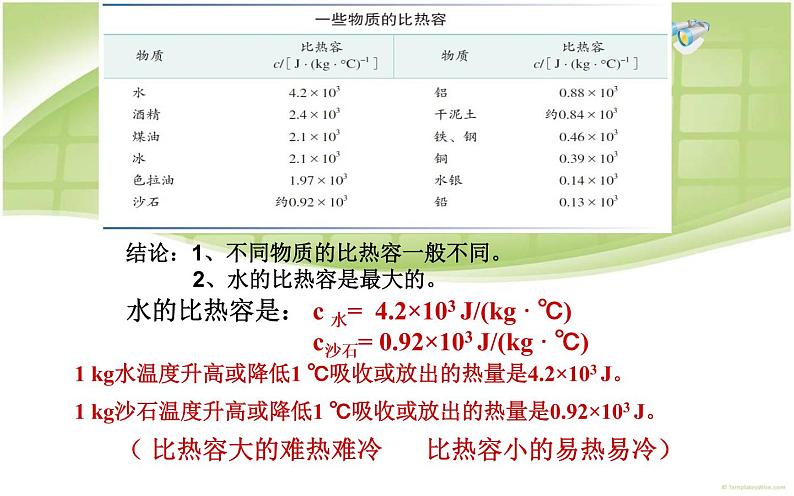 人教版九年级物理《比热容》优质课一等奖课件.ppt07