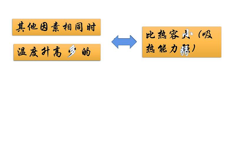 人教版九年级物理《热量与比热容的计算》优课教学课件06