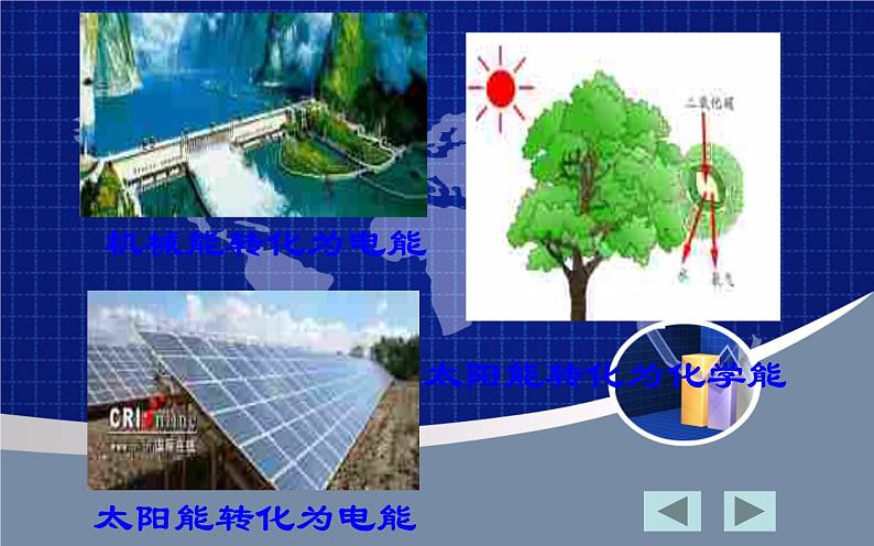 人教版九年级物理《能量的转化和守恒》优课一等奖课件05