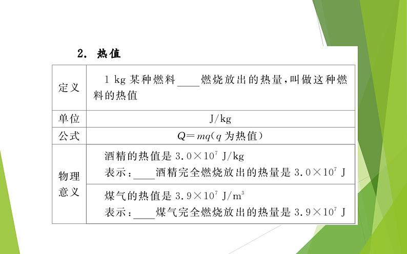 人教版九年级物理《内能的利用》优质课教学课件07