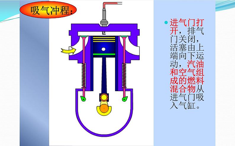 人教版九年级物理《热机》优课创新课件07