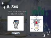 人教版九年级物理《热机》公开课教学课件.ppt
