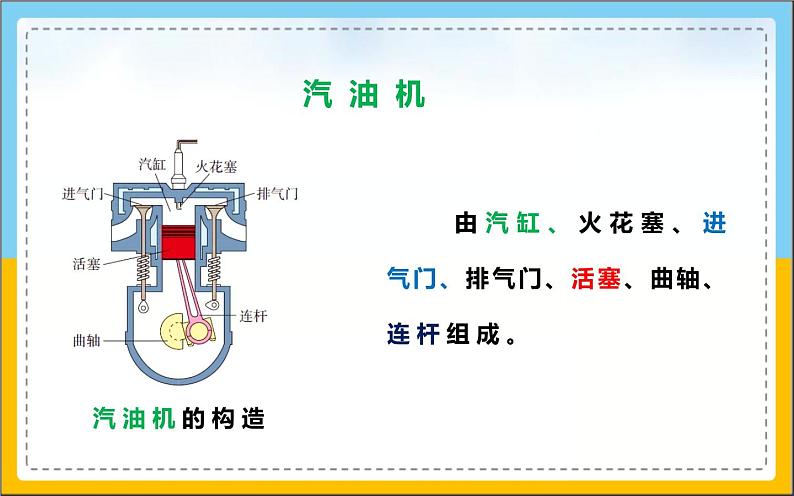 人教版九年级物理《热机》公开课创优课件07