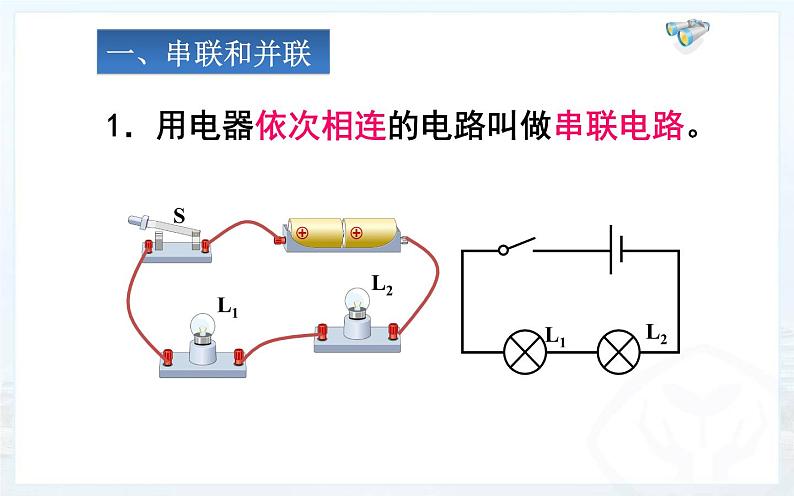 人教版九年级物理《串联和并联》公开课比赛一等奖课件04