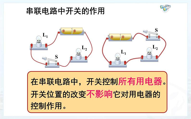 人教版九年级物理《串联和并联》公开课比赛一等奖课件06