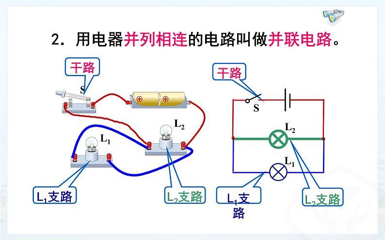 人教版九年级物理《串联和并联》公开课比赛一等奖课件07