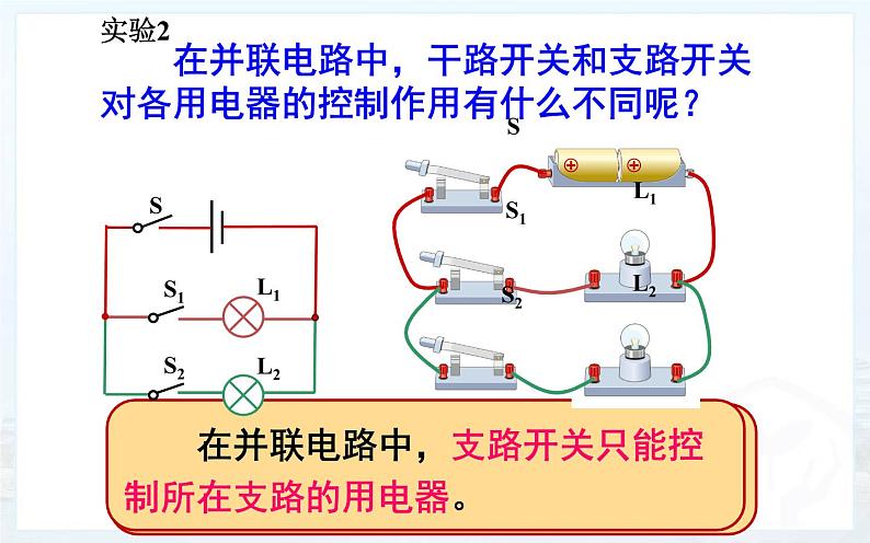 人教版九年级物理《串联和并联》公开课比赛一等奖课件08