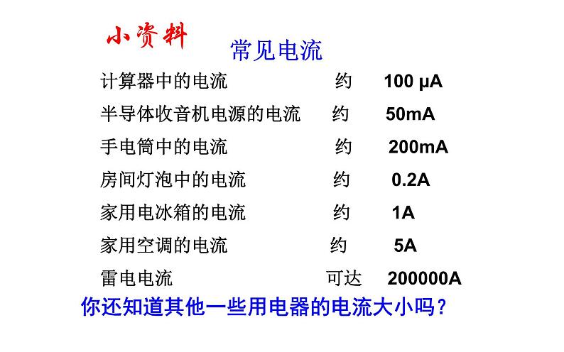 人教版九年级物理《电流的测量》公开课一等奖课件06