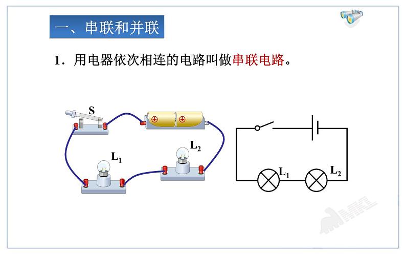 人教版九年级物理《串联和并联》优质课一等奖课件04