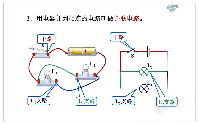 人教版九年级物理《串联和并联》优质课一等奖课件05