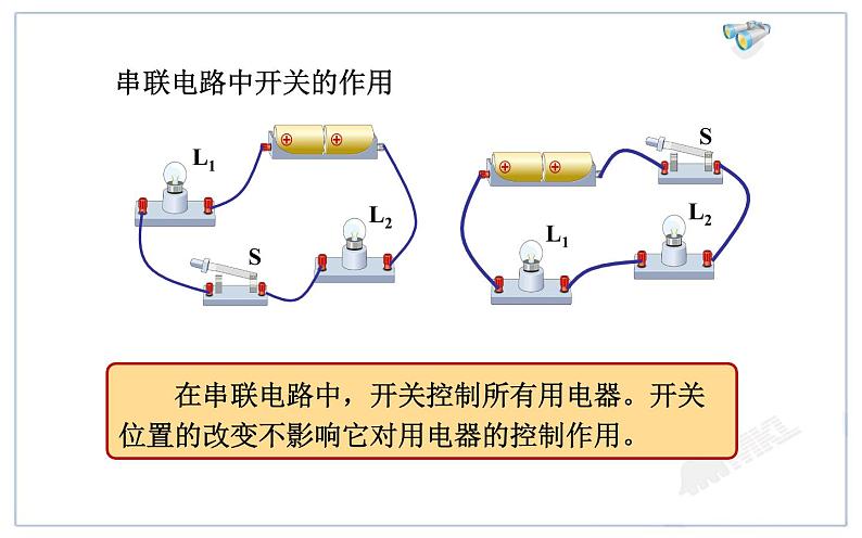 人教版九年级物理《串联和并联》优质课一等奖课件07