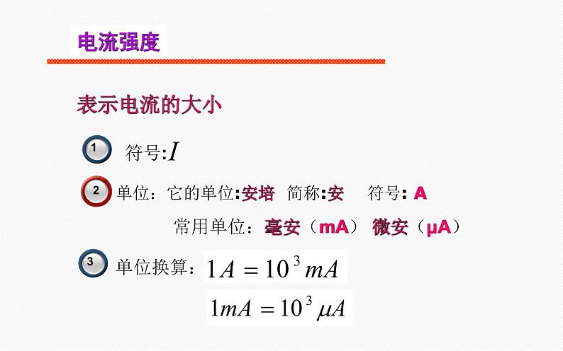 人教版九年级物理《电流的测量》优质课教学课件05