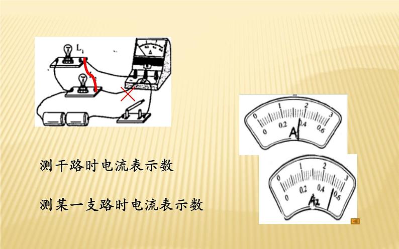 人教版九年级物理《电流和电路》培优复习课课件08