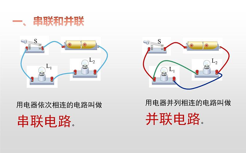 人教版九年级物理《串联和并联》培优课一等奖课件07