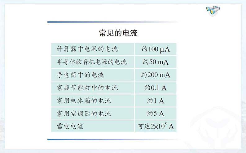 人教版九年级物理《电流的测量》优课一等奖课件06