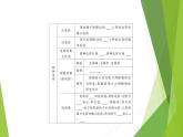 人教版九年级物理《电流和电路》培优一等奖课件