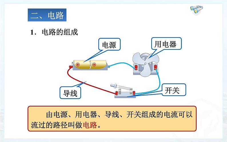人教版九年级物理《电流和电路》公开课一等奖课件06