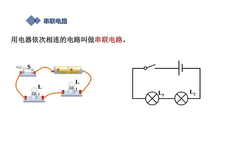 人教版九年级物理《串联和并联》公开课创新课件07