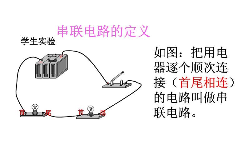 人教版九年级物理《串联和并联电路》优课一等奖课件04