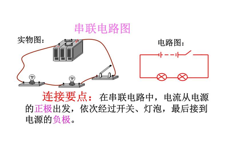 初中物理人教版九年級全冊第十五章 電流和電路第3節 串聯和並聯評課