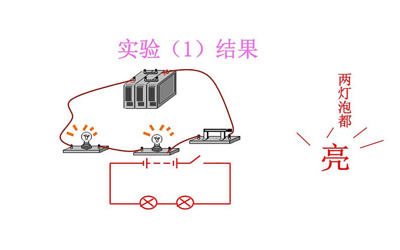 人教版九年级物理《串联和并联电路》优课一等奖课件07