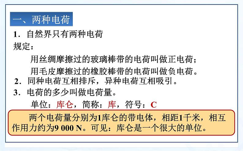 人教版九年级物理《两种电荷》公开课一等奖课件第6页