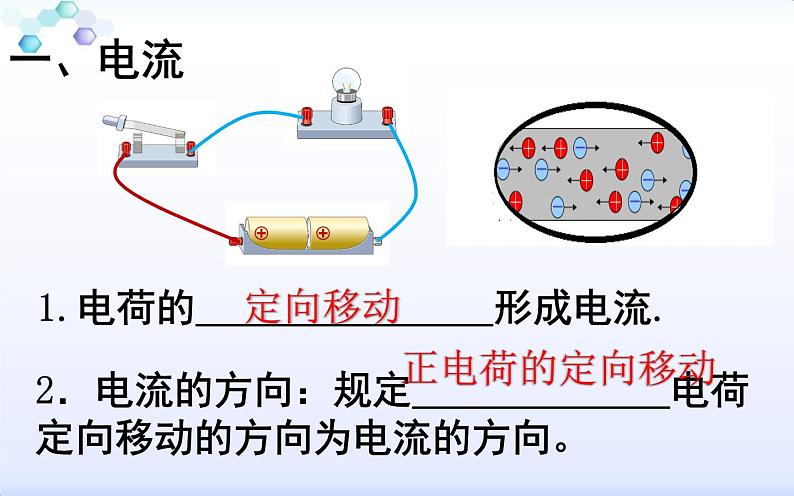 人教版九年级物理《电流和电路》优质课一等奖课件02