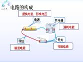 人教版九年级物理《电流和电路》优质课一等奖课件
