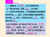 人教版九年级物理《两种电荷》优课一等奖课件